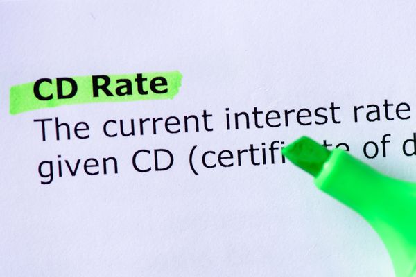 Certificates of Deposit Explained: What Every Investor Should Know